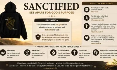 Sanctified Definition : Biblical Meaning, Process, and Spiritual Significance