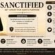 Sanctified Definition : Biblical Meaning, Process, and Spiritual Significance